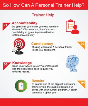 Personal Training Benefits